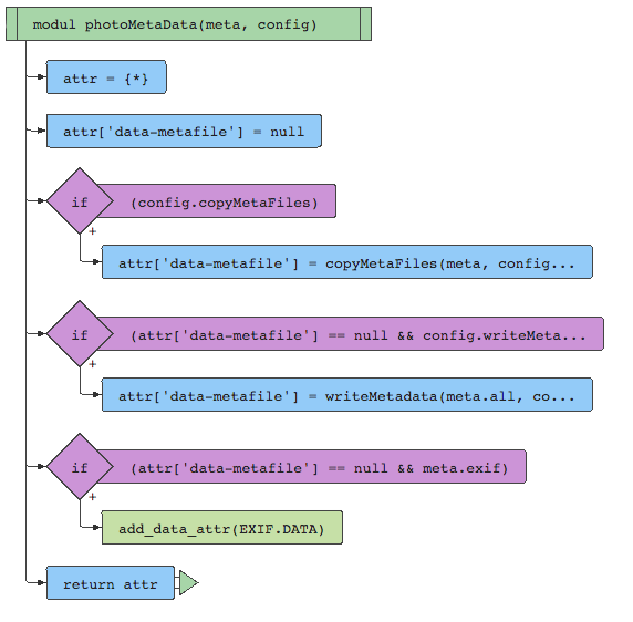 photometadata_script.png