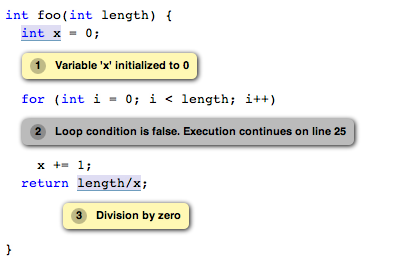 example_use_assert.png