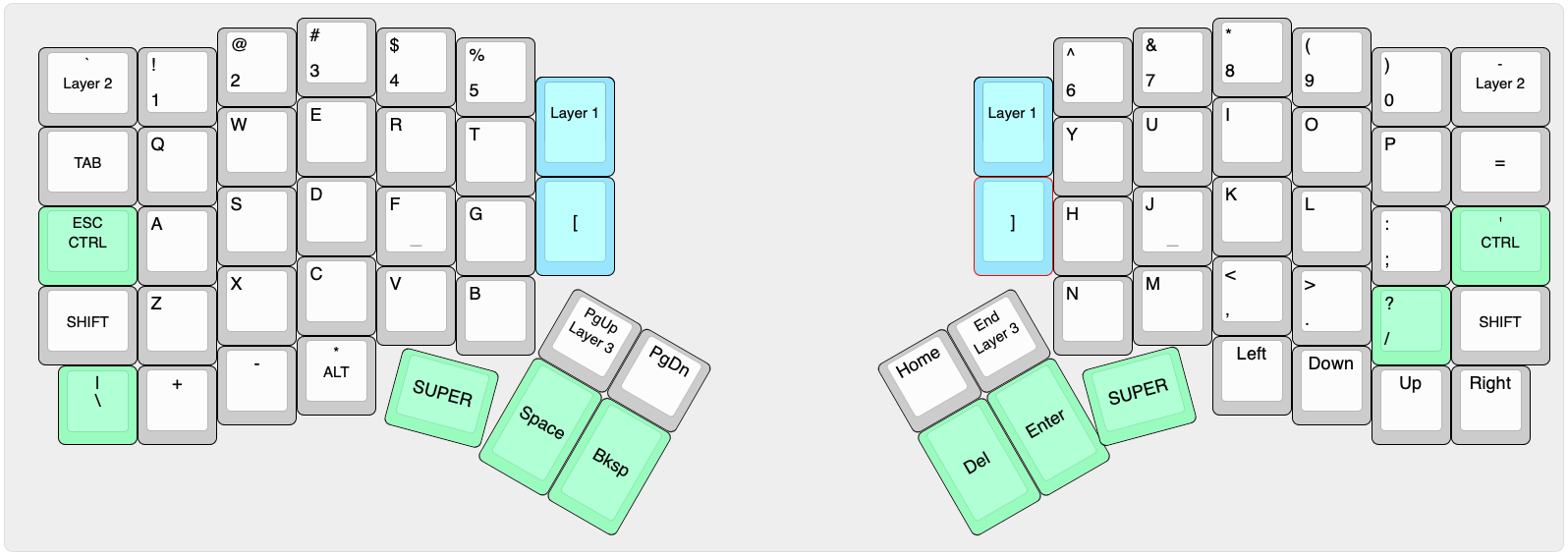 keymap.png
